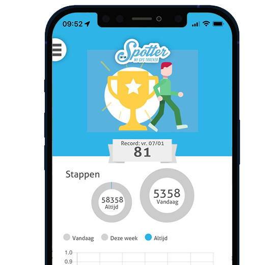 gps tracker demenz - spotter