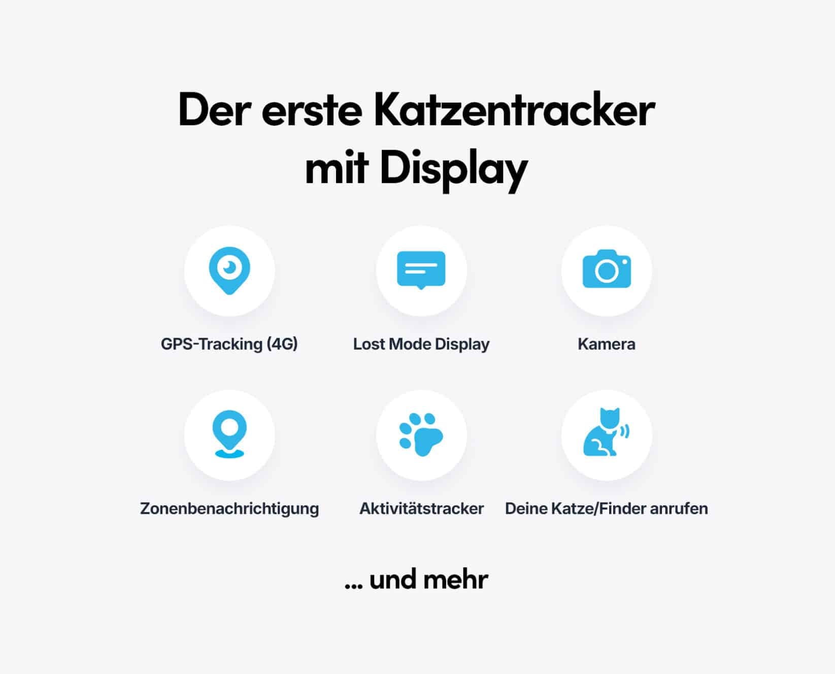 Spotter CatX - GPS Tracker für Katzen mit Display, ohne Abo (Neu!)