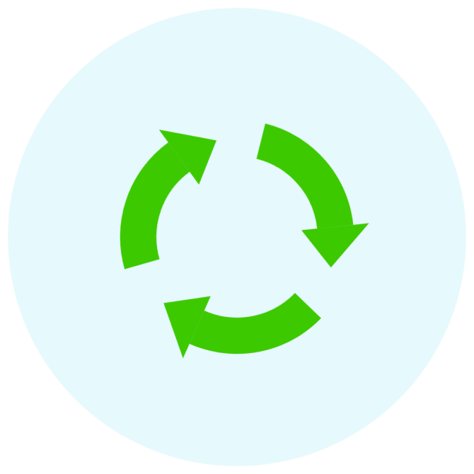 CE-Kennzeichnung und Umwelt - grünes Recycling-Symbol