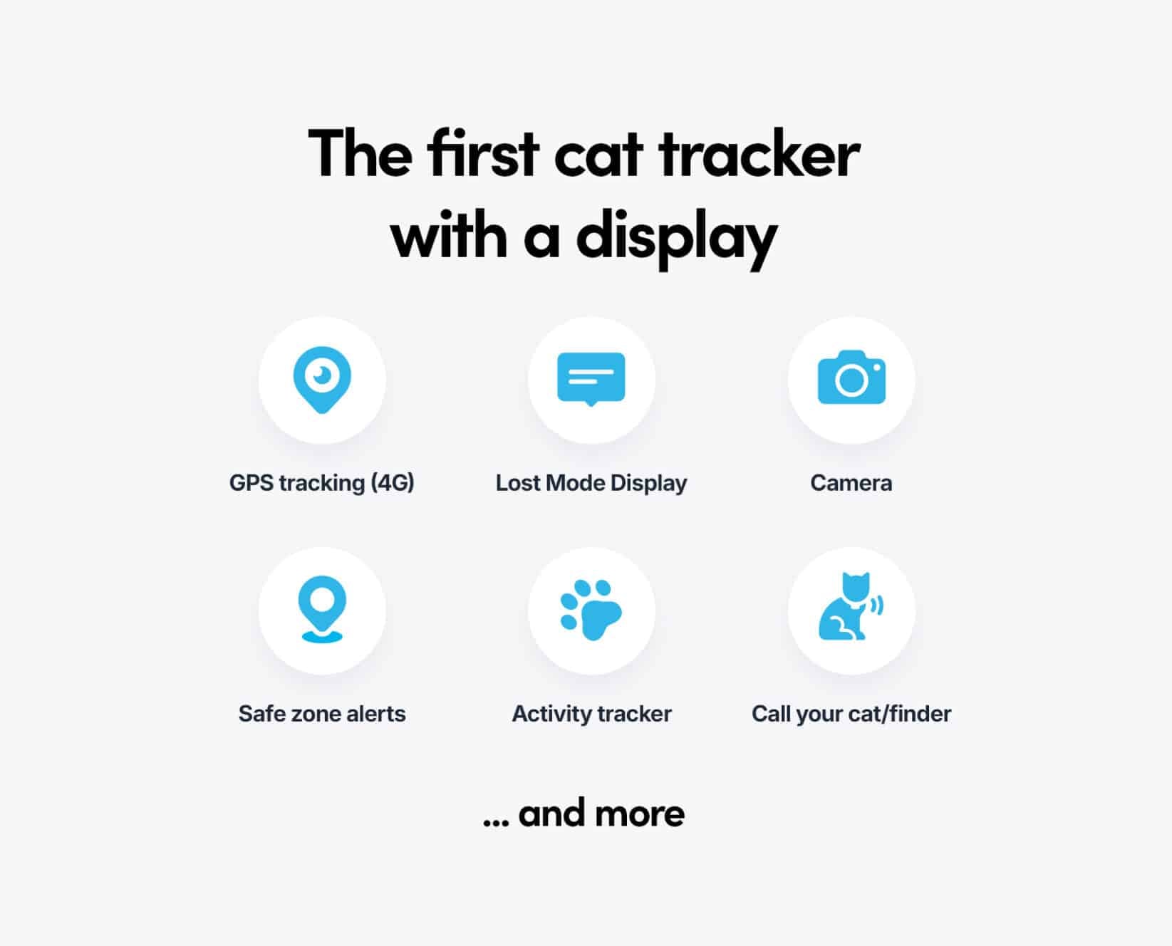 Spotter CatX - Cat GPS Tracker with Display, No Subscription