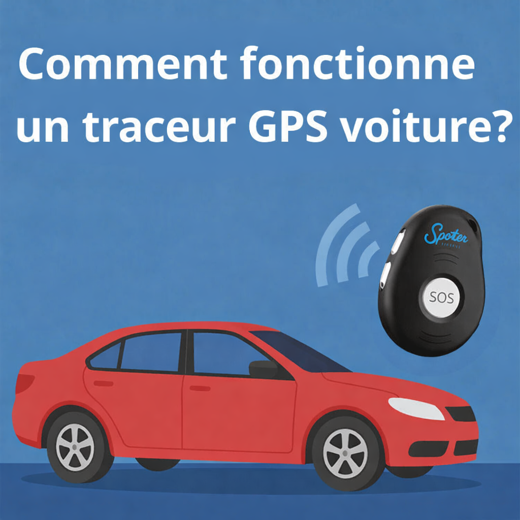 traceur gps voiture - spotter