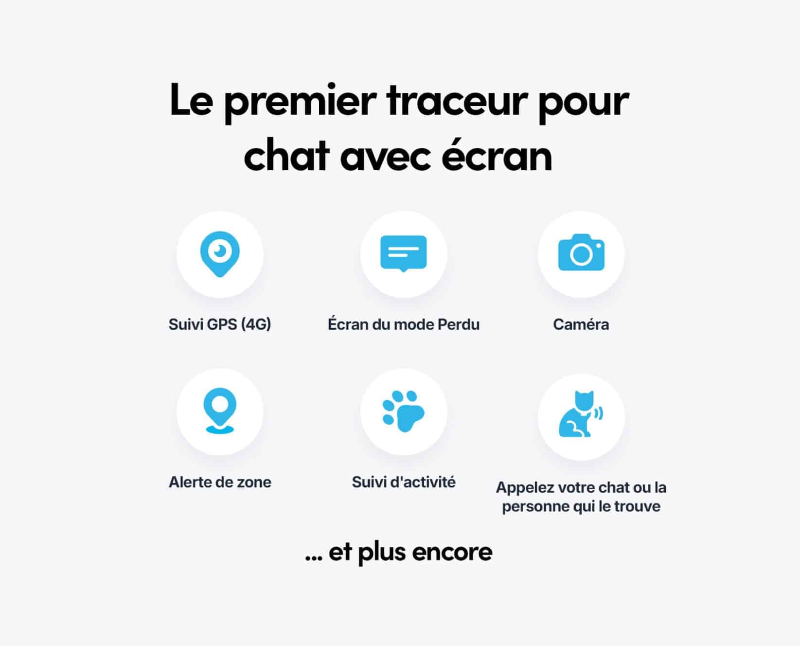 Spotter CatX - Traceur GPS pour Chat avec Écran, Sans Abonnement