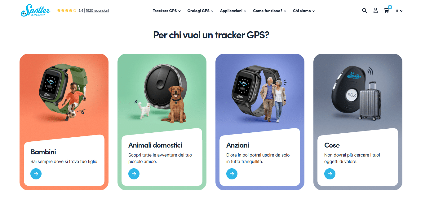 spotter gps - spotter
