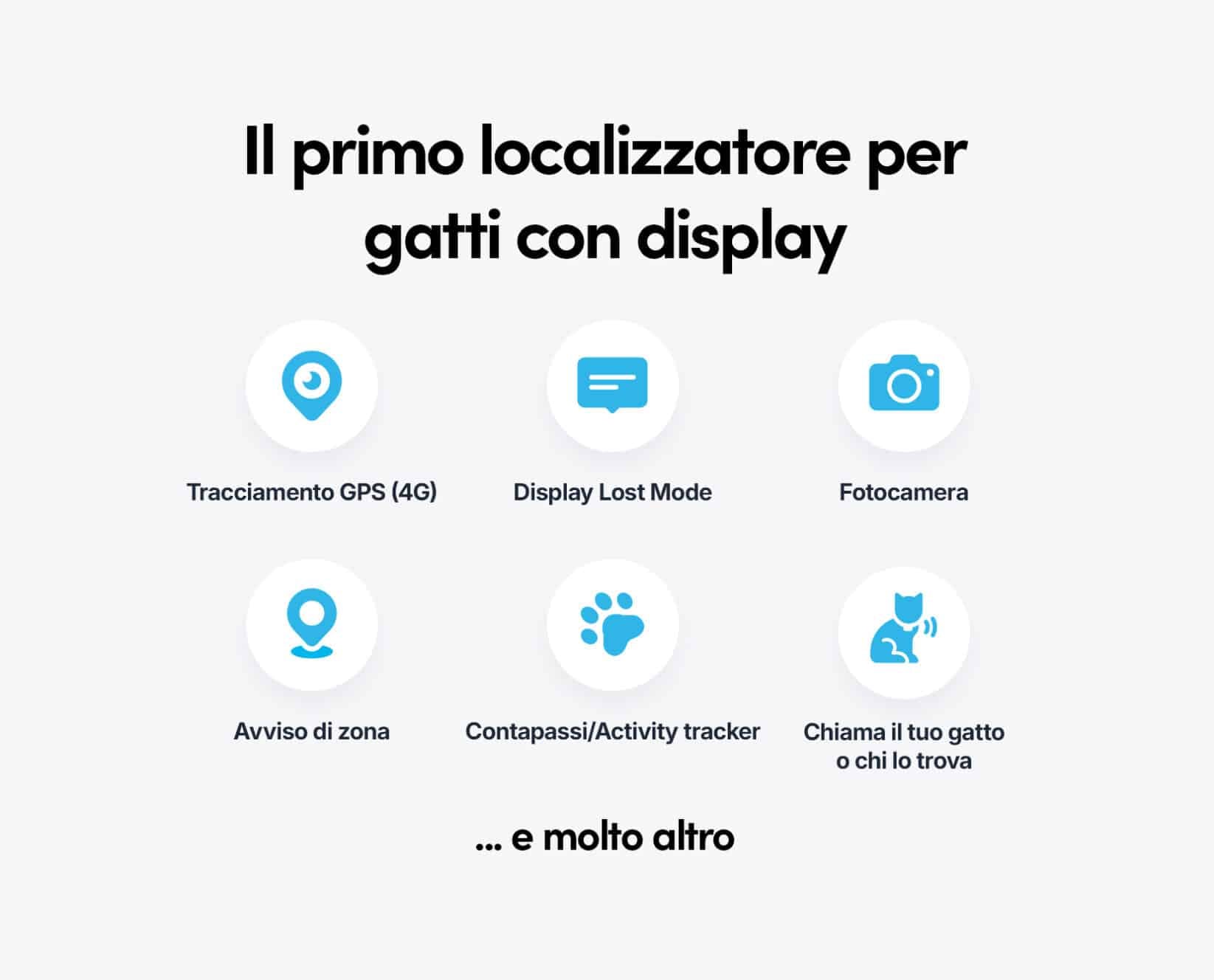 Spotter CatX - Localizzatore GPS per Gatti con Display, Senza Abbonamento