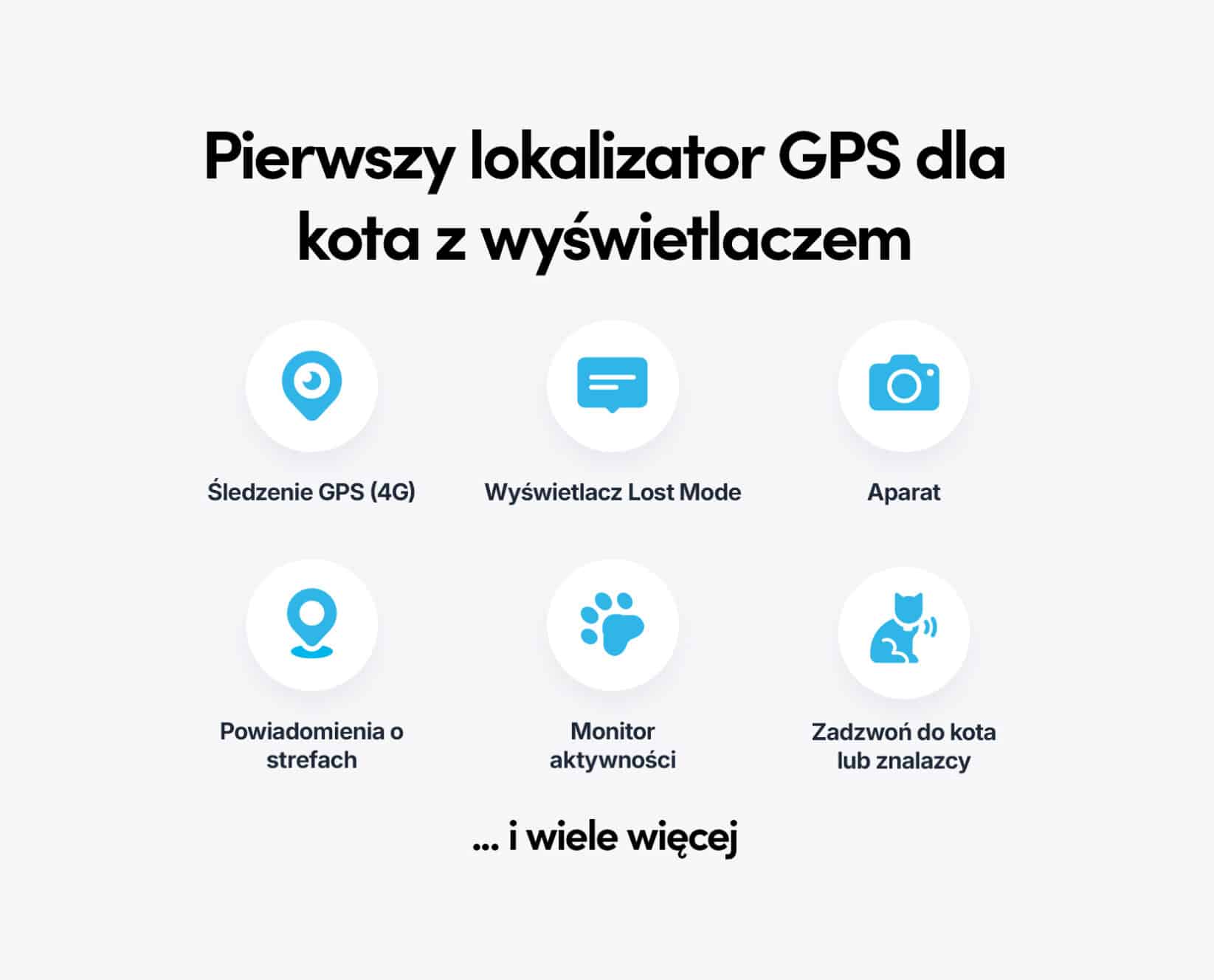 Spotter CatX - Lokalizator GPS dla Kota z Wyświetlaczem, Bez Abonamentu