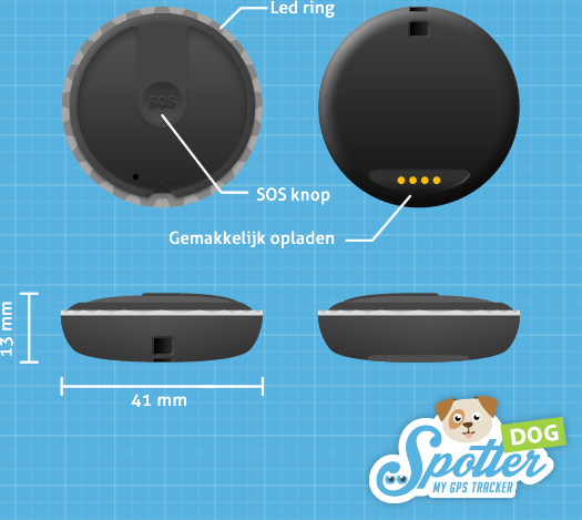 gps tracker - spotter
