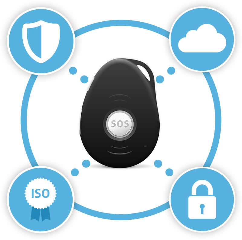 privacy - spotter privacy - spotter