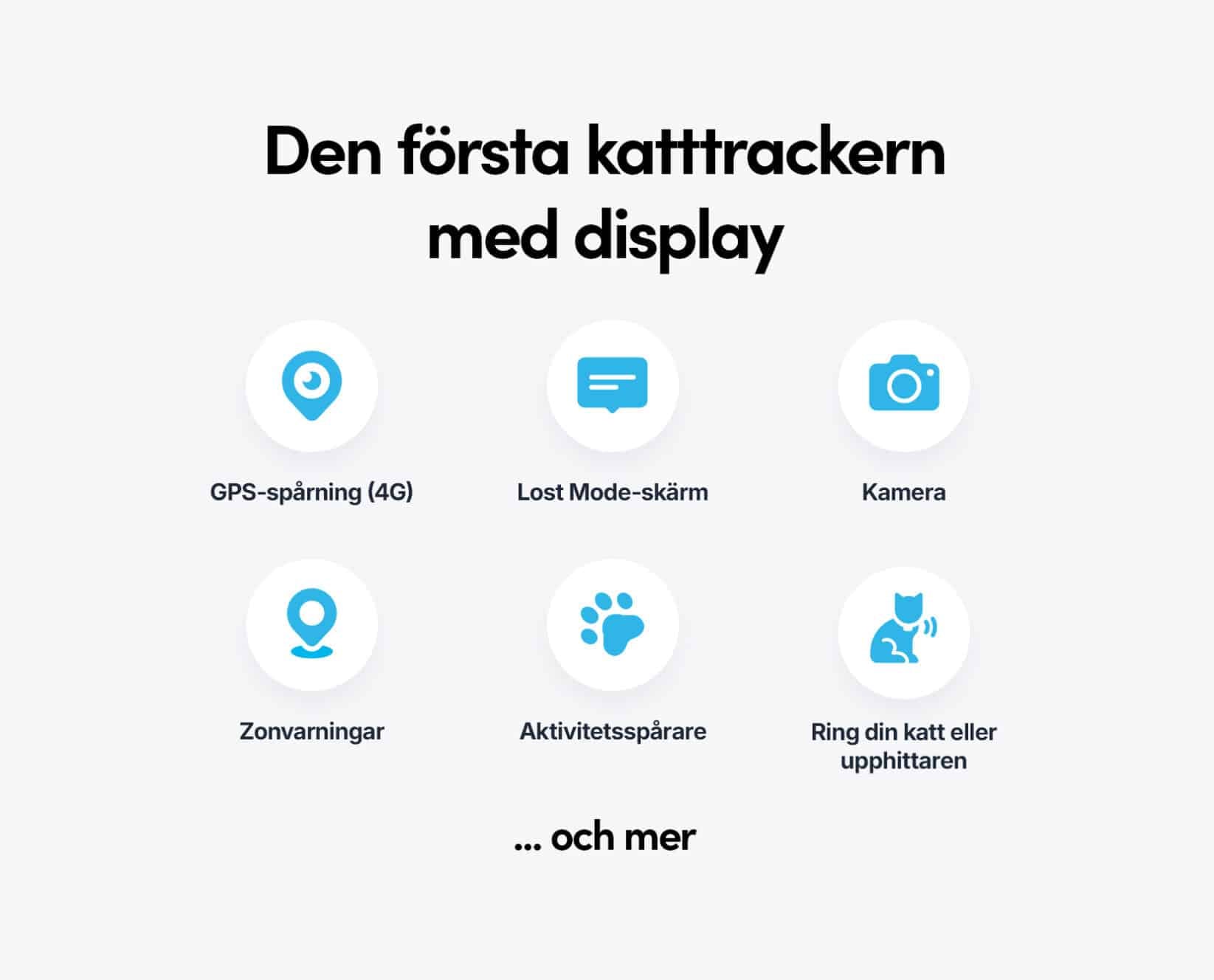 Spotter CatX - GPS Spårare för Katt med Skärm, Utan Abonnemang