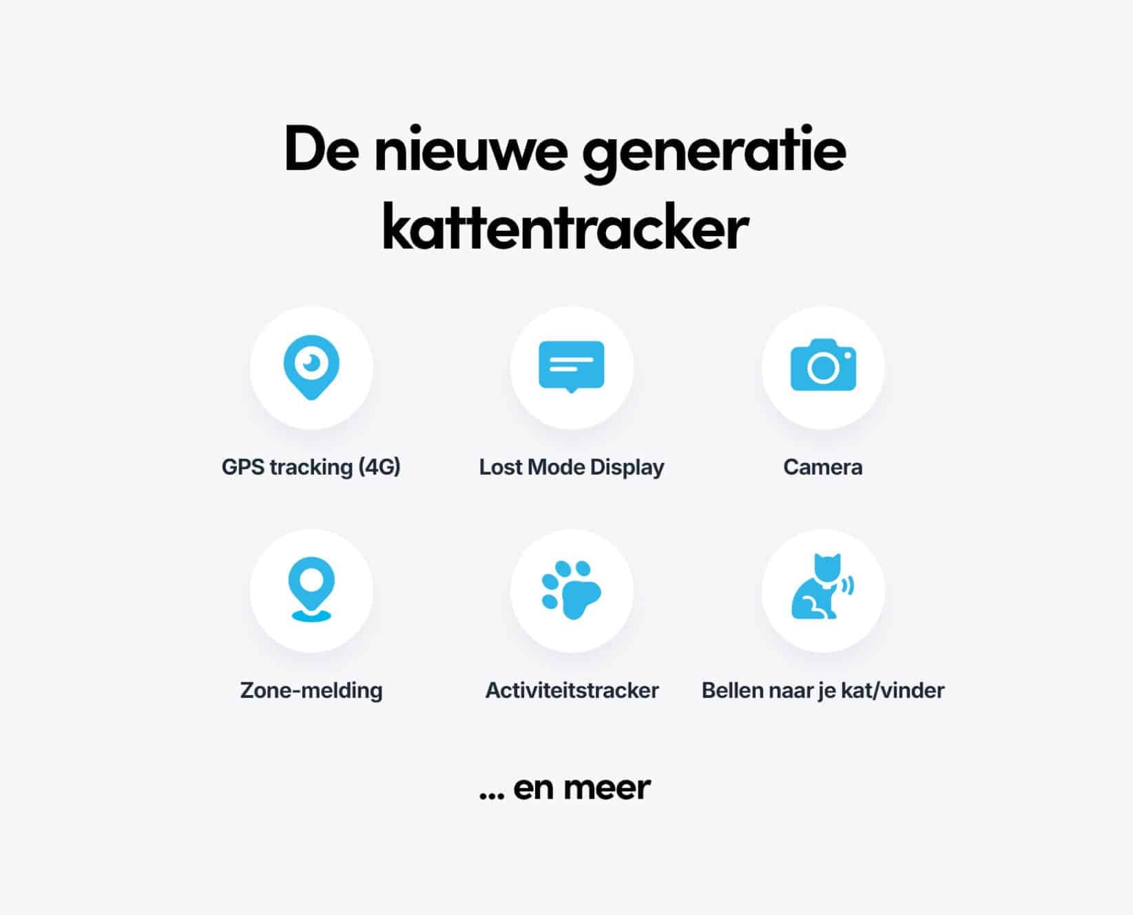 Spotter CatX - Kat GPS tracker zonder abonnement mét display